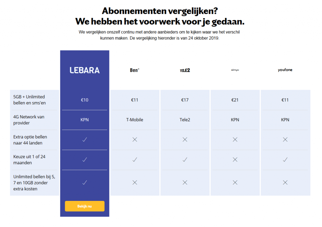lebara_abonnement_vergelijken